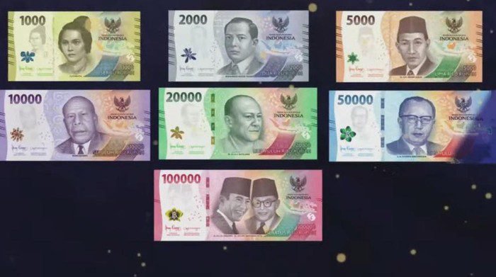 Ini 7 Pecahan Uang Rupiah Baru Tahun 2022, Desainnya Lebih Tajam